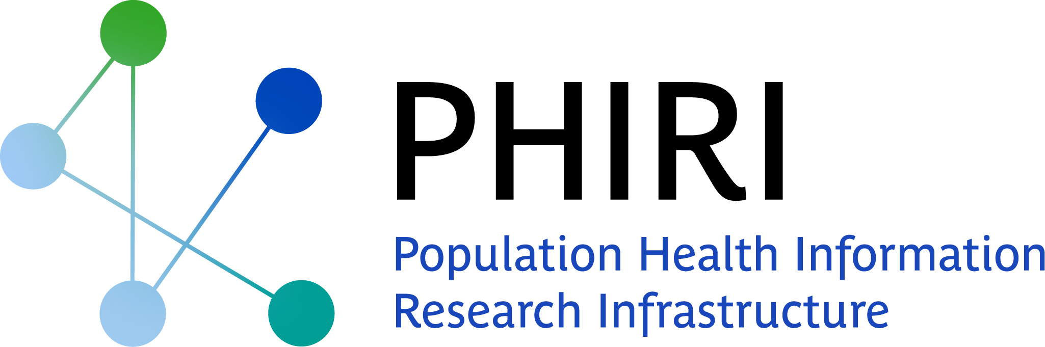 Logo PHIRI project